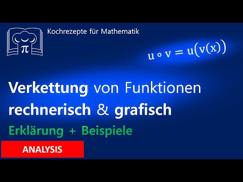 Verkettung von Funktionen, äußere und innere Funktion, grafisch rechnerisch