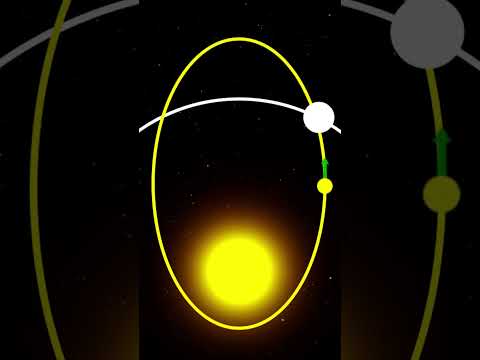 Гравитационный маневр: как разгоняться и тормозить в космосе без затрат топлива?