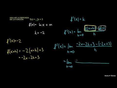 Derivada por Definición 2