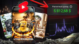 How Much Can You Earn from YouTube Monetization in 2026 from Russia? (Full Guide) thumbnail