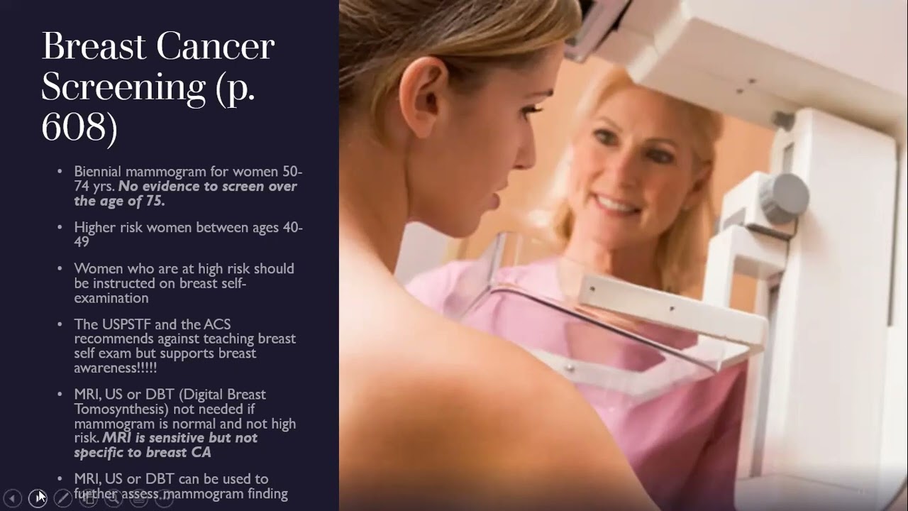 NR 509 Final exam review