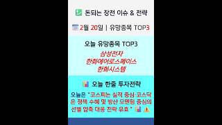 유튜브 썸네일