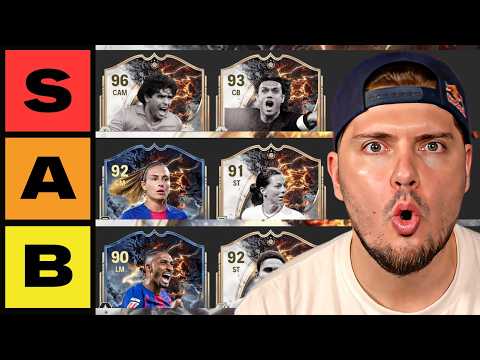 Ranking EVERY THUNDERSTRUCK PLAYER on FC 26