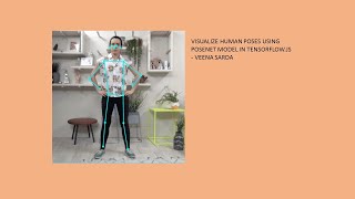 Visualize Human Poses using PoseNet model in Tensorflow.js