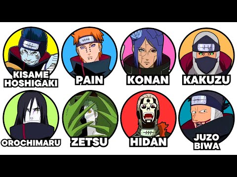 Every Akatsuki Member Explained in 33 Minutes