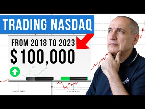 Trading Nasdaq: $100,000 with These 2 POWERFUL Strategies