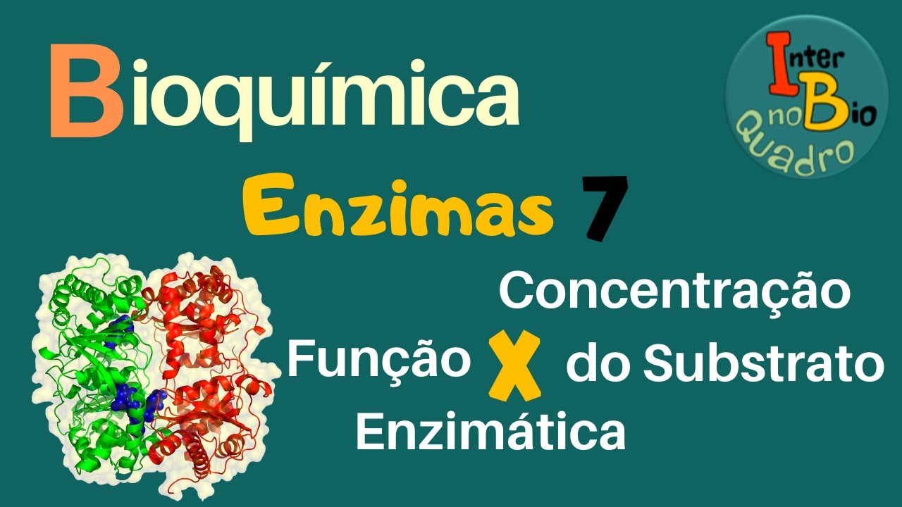 Bioquímica: Enzimas 7 - Função Enzimática X Concentração do Substrato