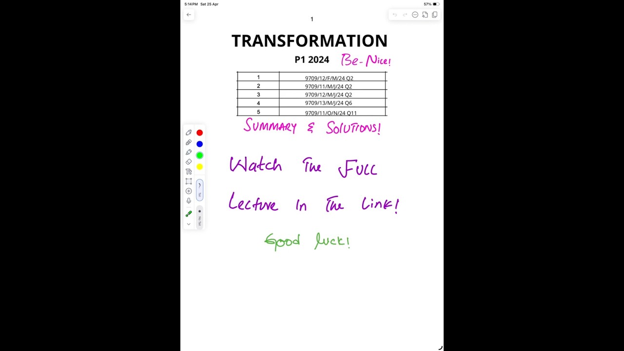 P1 (9709) Transformations Summary & Solutions of ALL 2024 Questions! #math #maths #exam
