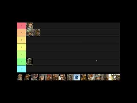 Tactics Ogre PSP Class Tier List