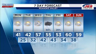 Southwest, Central Virginia Weather | 6 p.m. - Feb. 22, 2026