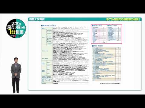大学案内2015「一分間紹介動画VOL ２ 高い就職率」