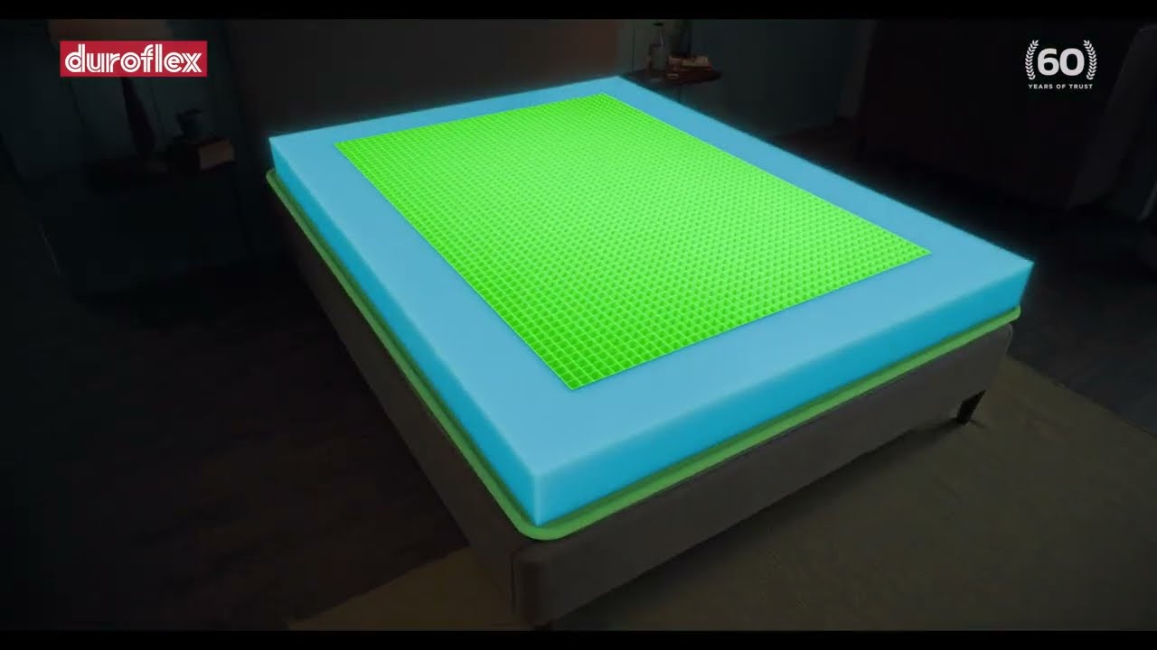 SuperGrid | No.1 Body Adaptive Mattress