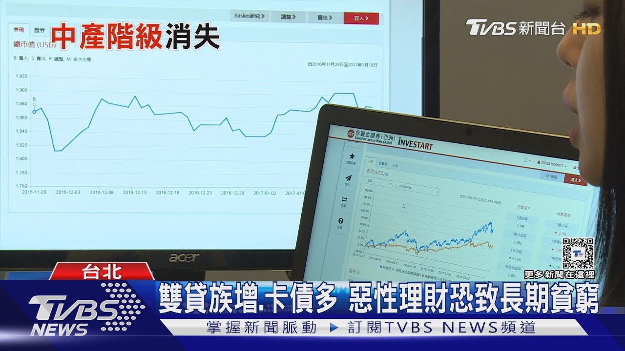 貧富差距天平漸拉開　學者：中產階級恐消失