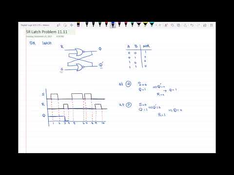 SR Latch Timing Diagram