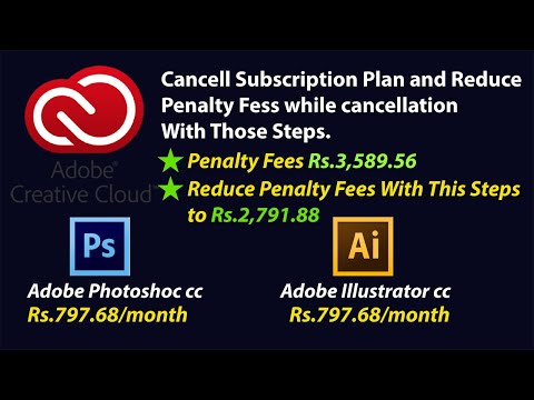 Mascot Logo Design In Illustrator Learn How To Create Professional Mascot Logo Design