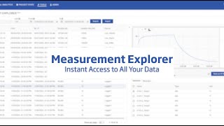 Measurement Explorer | Instant Access to All Your Data with GI.bench
