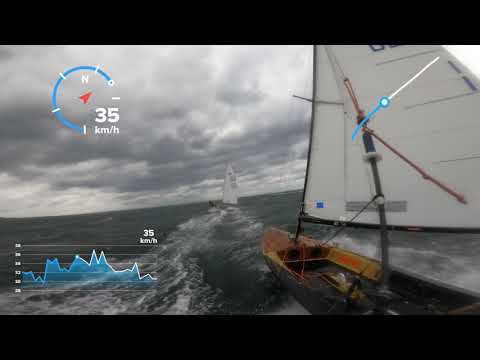 Contender training Denmark may 2020