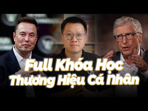 Quản Lý Kế Hoạch Marketing & Theo Dõi Kế Hoạch Marketing