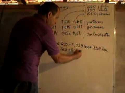 Multiplicação de matrizes 4.AVI