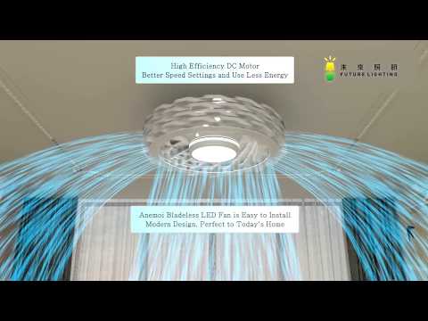 Led Ceiling Fan Led Light Ceiling Fan Latest Price