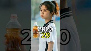 Download lagu Go Ahead 2020 Chinese Drama Cast Then And Now 2025 #goahead #cdrama #thenandnow #shorts mp3 Download lagu Go Ahead 2020 Chinese Drama Cast Then And Now 2025 #goahead #cdrama #thenandnow #shorts mp3
