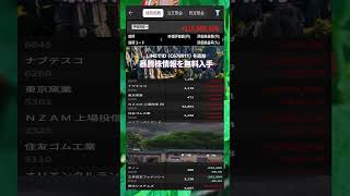 #NISA,#新NISA,#つみたてNISA,#iDeCo,#配当金,#配当利回り,#決算,#決算分析,#業績,#企業分析,#銘柄分析,#株予想,#株の買い方,#株の売り方
