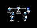Tamagotchi Smurfs In Walk The Line End Credits