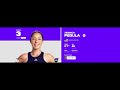 Jessica Pegula Vs Lesia Tsurenko Prediciton Tennis Wimbledon