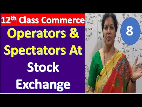 1 Introduction Of Financial Markets 12th Class Commerce Subject