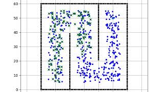 [PythonRobotics] Probabilistic Road-Map (PRM) planning