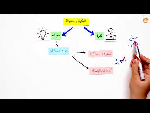 فيديو تعليمي