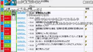 【全部屋コメ】バトラ『月曜日』 【2018/03/25】