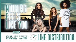 Little Mix ~ Nothing Feels Like You ~ Line Distribution