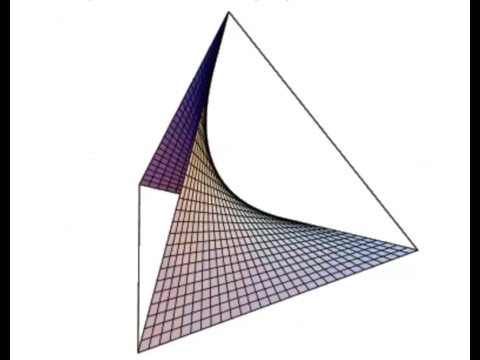 Novel Algebraic Approaches to Maximum Likelihood Estimation