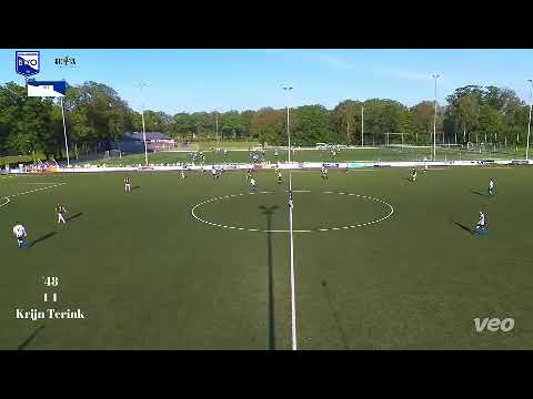 Samenvatting BWO - ATC'65