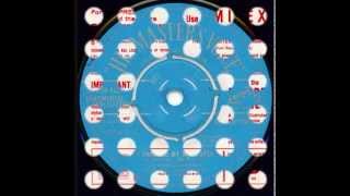 스 Jo Ann Campbell* I changed my mind Jack  스