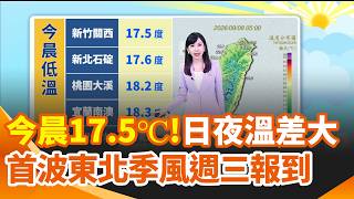 今晨17.5℃！首波東北季風週三報到 溫差擴大低溫探22度 北台灣轉涼　降雨熱區曝光！｜三立新聞網 SETN.com