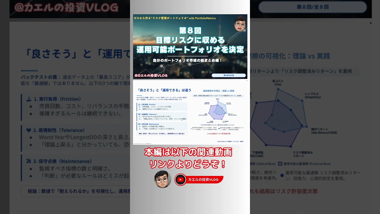 【第8回】リスク管理ポートフォリオ：最終回・運用可能なポートフォリオを完成させる（まとめ編）