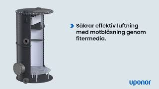 Flowise Luftningstank