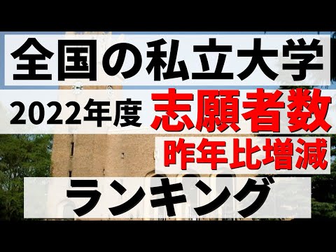 経営学科 東洋大学/日本大学/近畿大学など。2022年の私大志願者数＆昨年比増減ランキング【2022年】