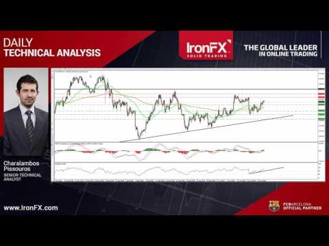 IronFX Technical Analysis | 21/10/2015