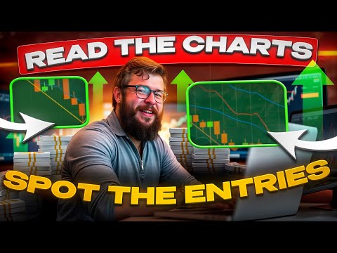 SIMPLE PATH TO UNDERSTANDING ; Key Level Insights ; Day Trading Education