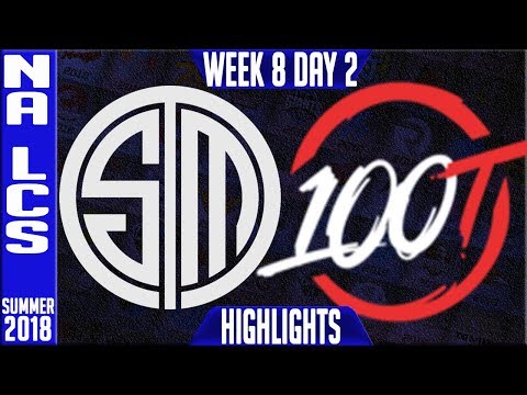 TSM vs 100 Highlights | NA LCS summer 2018 Week 8 Day 2 | Team Solomid vs 100 Thieves