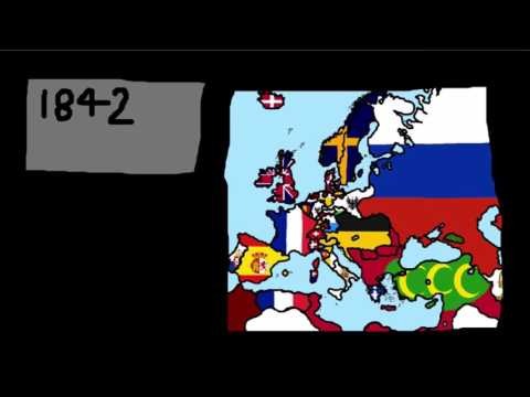 Timeline of national flags Europe 1800-1900