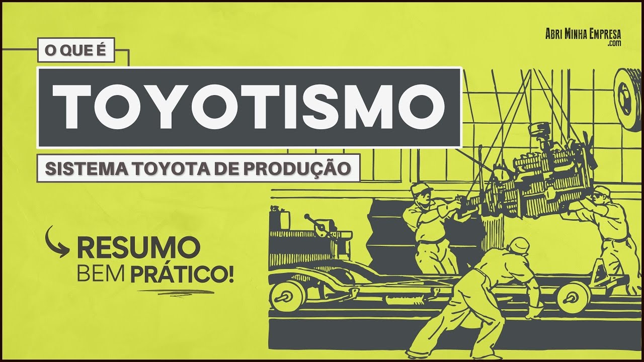 TOYOTISM (Toyota Production System) | Summary of Everything You Need to Know
