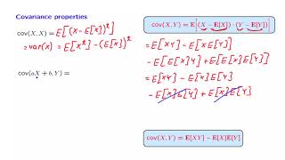 L12.6 Covariance Properties