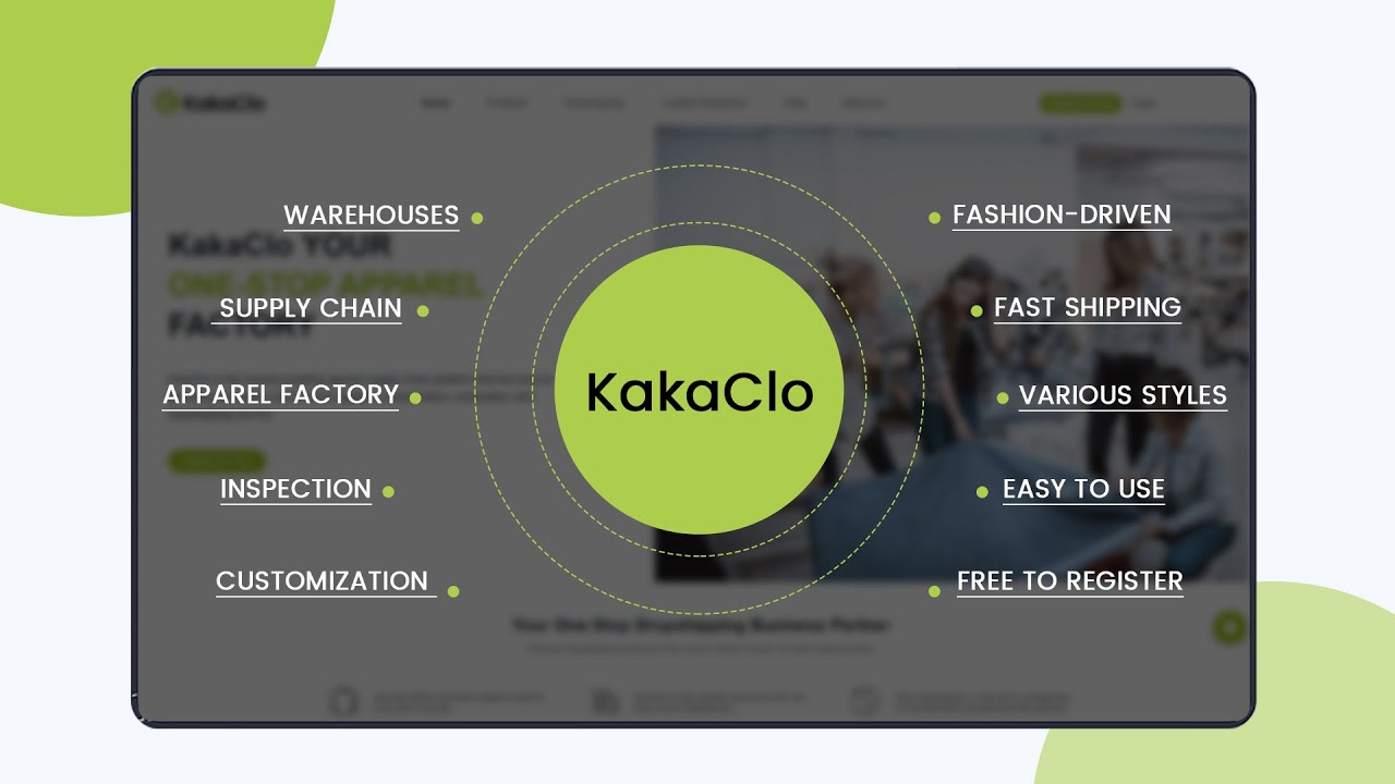 Kakaclo ‑Clothing Dropshipping Demo