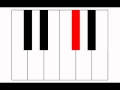ПИАНИНО (играть клавишами 0 1 2 3 4 5 6 7 8 9) 