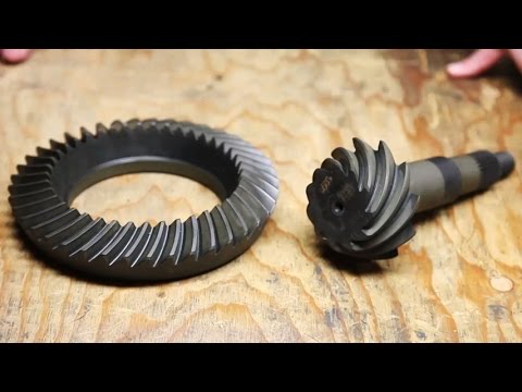 USA Standard Ring & Pinion gear set for Model 35 in a 4.11 ratio