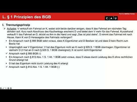 BGB AT – Folge 30 (Wiederholung: BGB AT im Schnelldurchlauf)